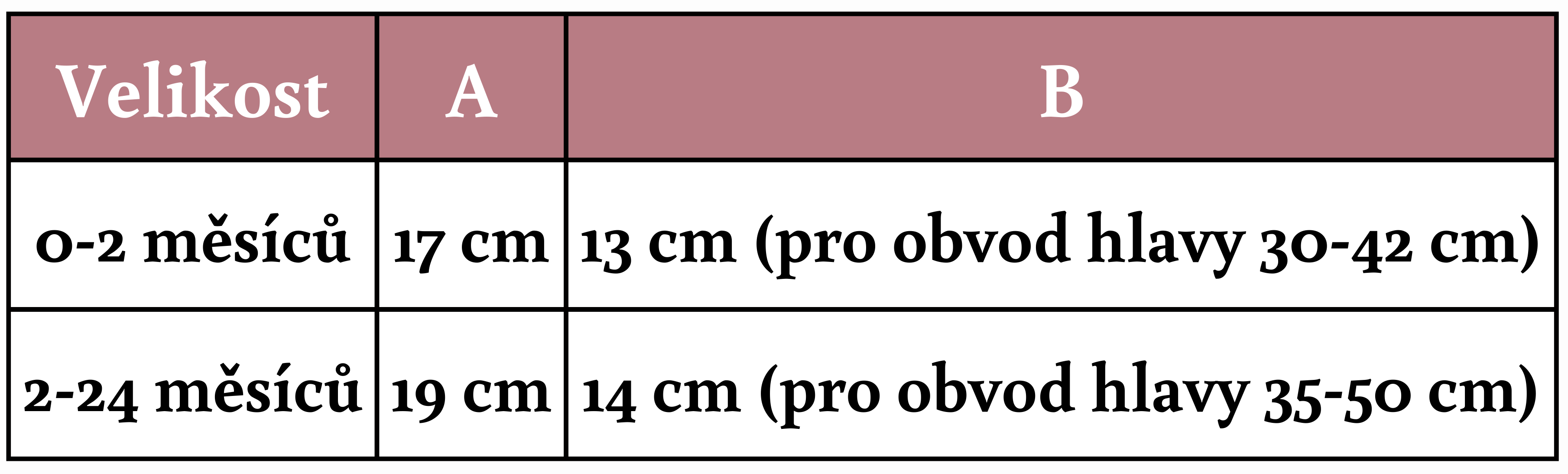 Velikostní tabulka zavazovací čepice a čepice s kšiltem  (1)